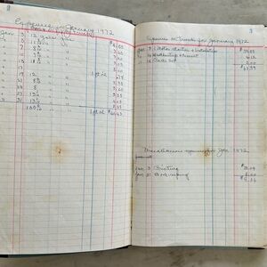 VINTAGE 1972 LEDGER WITH HANDWRITTEN ENTRIES